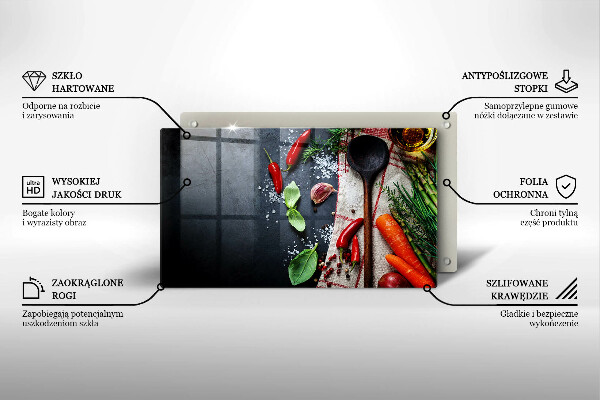 Placă sticla protectie aragaz Mâncare de bucătărie