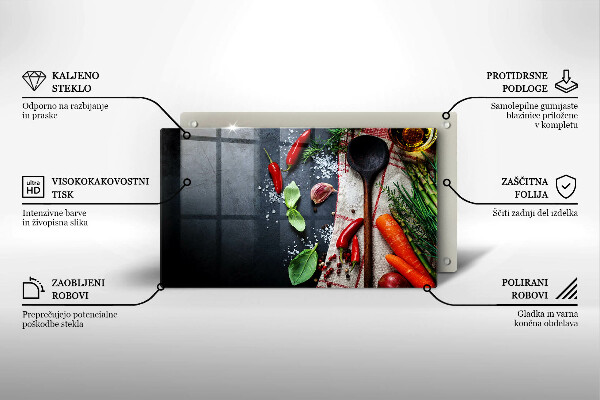 Placă sticla protectie aragaz Mâncare de bucătărie