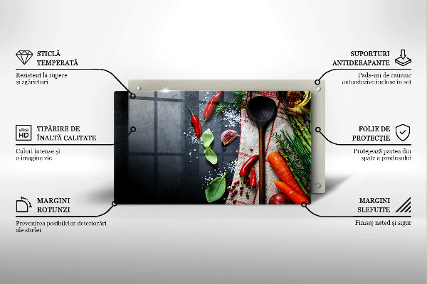 Placă sticla protectie aragaz Mâncare de bucătărie