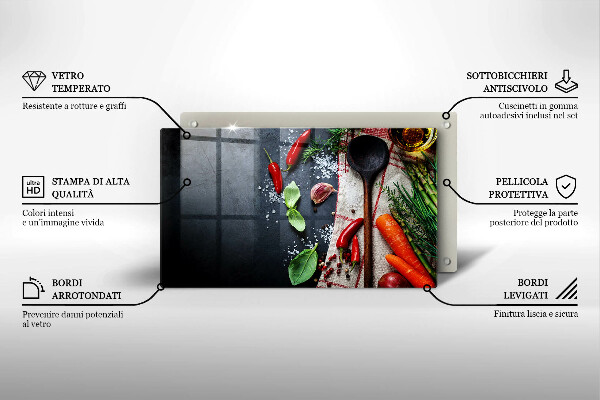 Placă sticla protectie aragaz Mâncare de bucătărie
