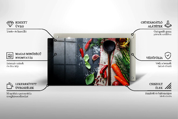 Placă sticla protectie aragaz Mâncare de bucătărie