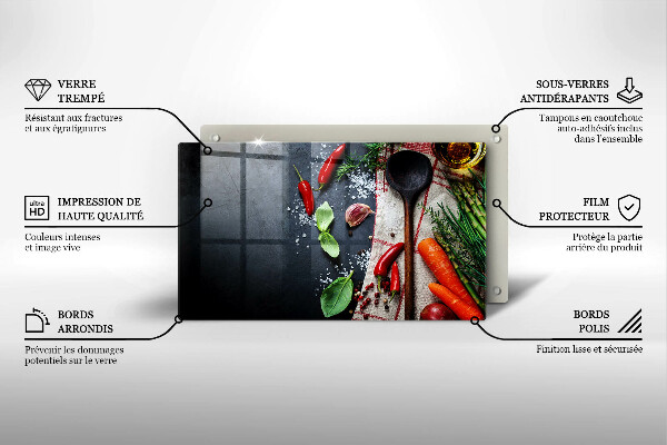 Placă sticla protectie aragaz Mâncare de bucătărie