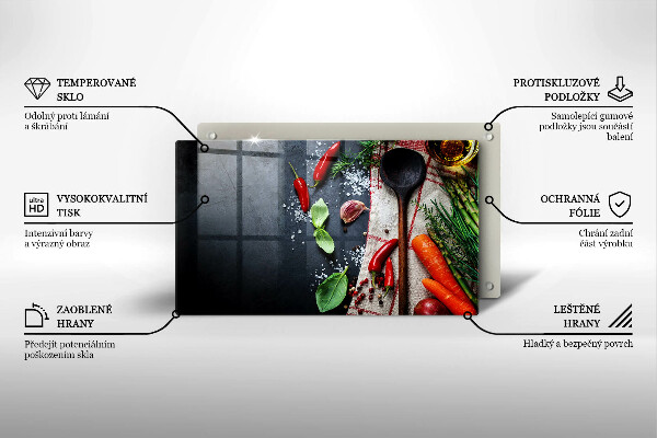 Placă sticla protectie aragaz Mâncare de bucătărie