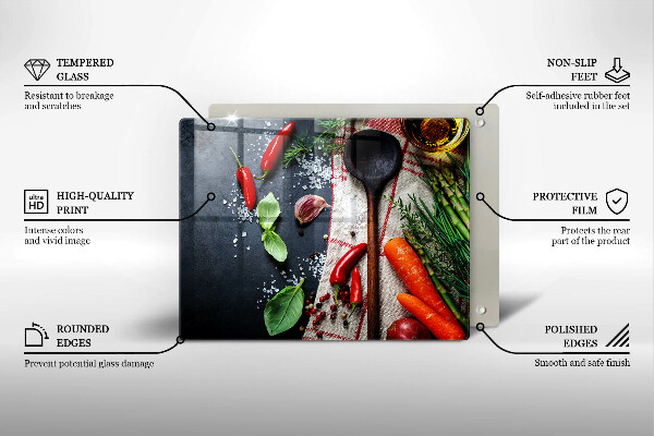 Placă sticla protectie aragaz Mâncare de bucătărie