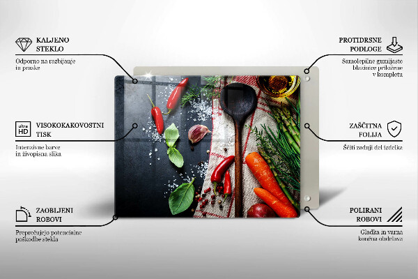 Placă sticla protectie aragaz Mâncare de bucătărie