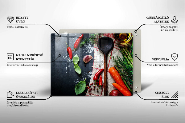 Placă sticla protectie aragaz Mâncare de bucătărie