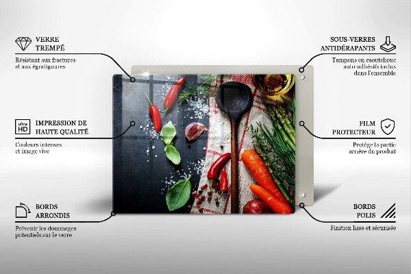 Placă sticla protectie aragaz Mâncare de bucătărie