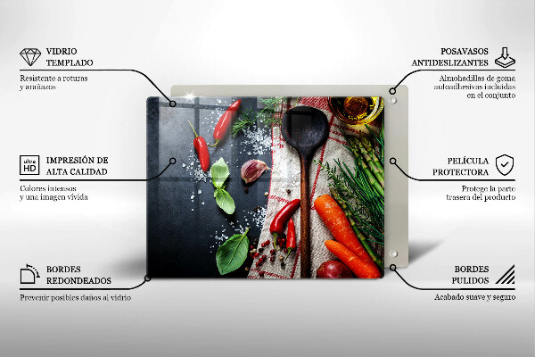 Placă sticla protectie aragaz Mâncare de bucătărie