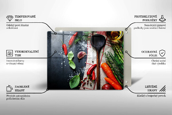 Placă sticla protectie aragaz Mâncare de bucătărie