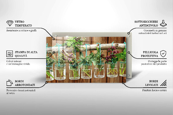 Placă sticla protectie aragaz Ierburi plante vintage