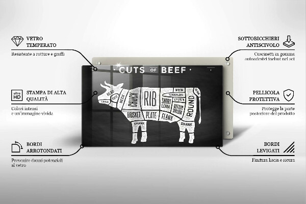 Placă protecție plita Carne de vacă vită