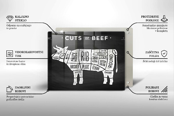 Placă protecție plita Carne de vacă vită