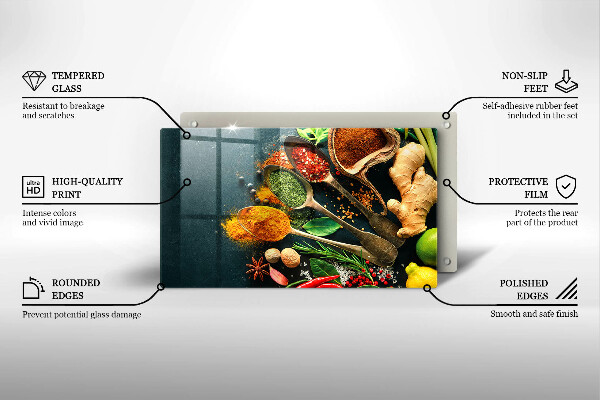 Placă protecție plita Linguri de condimente de bucătărie