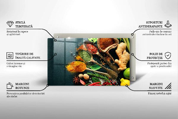 Placă protecție plita Linguri de condimente de bucătărie