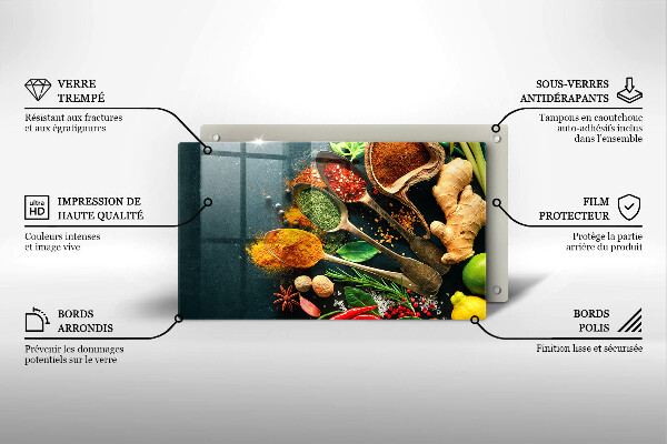 Placă protecție plita Linguri de condimente de bucătărie