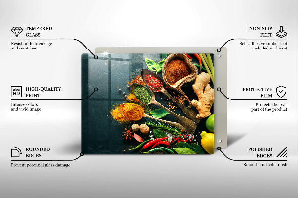 Placă protecție plita Linguri de condimente de bucătărie