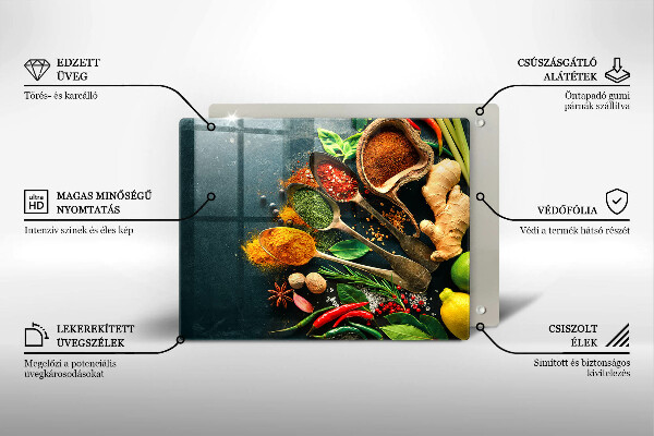 Placă protecție plita Linguri de condimente de bucătărie