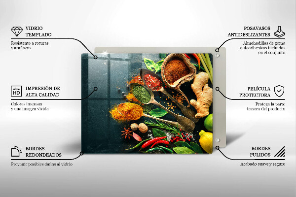 Placă protecție plita Linguri de condimente de bucătărie