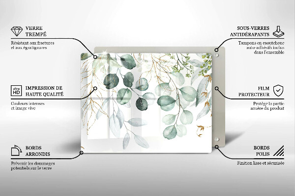 Placă protecție plita Plante pictate