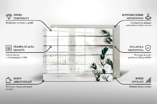 Placă protecție plita Scânduri și frunze vechi