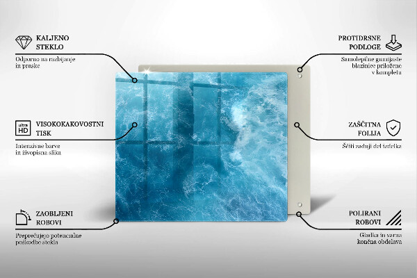 Placă protecție plita Apa albastra