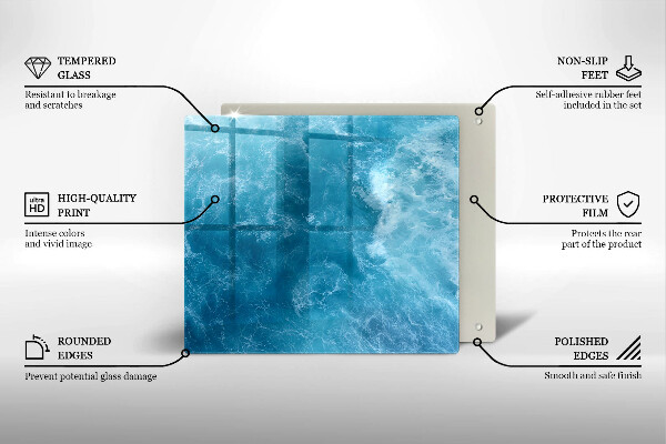 Placă protecție plita Apa albastra