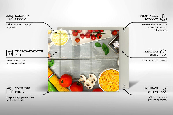 Placă protecție plita Mâncare de bucătărie