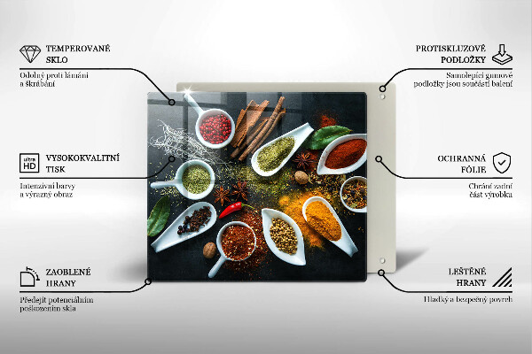 Placă protecție plita Condimente de bucătărie