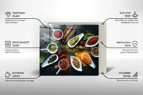 Placă protecție plita Condimente de bucătărie