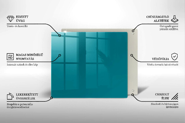 Placă protecție plita Turcoaz