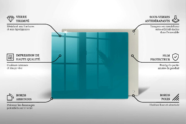 Placă protecție plita Turcoaz