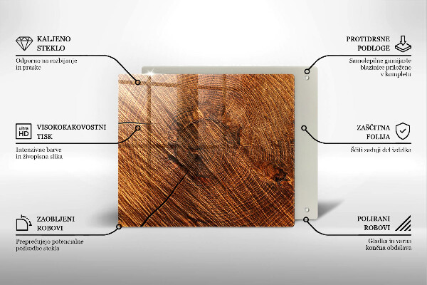 Placă protecție plita Structura din lemn