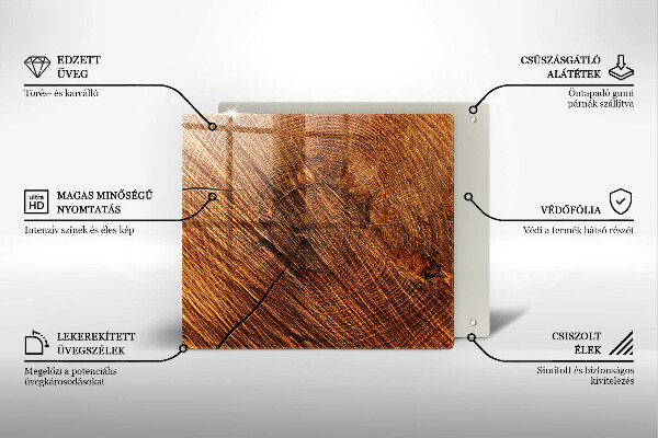 Placă protecție plita Structura din lemn