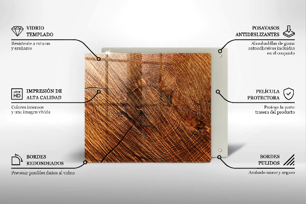 Placă protecție plita Structura din lemn