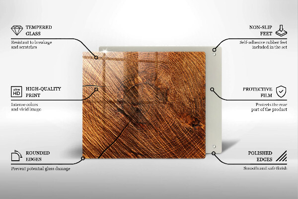 Placă protecție plita Structura din lemn