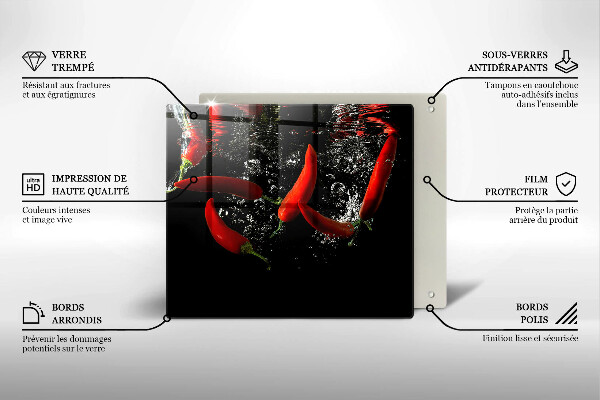 Placă protecție plita Ardei iute în apă
