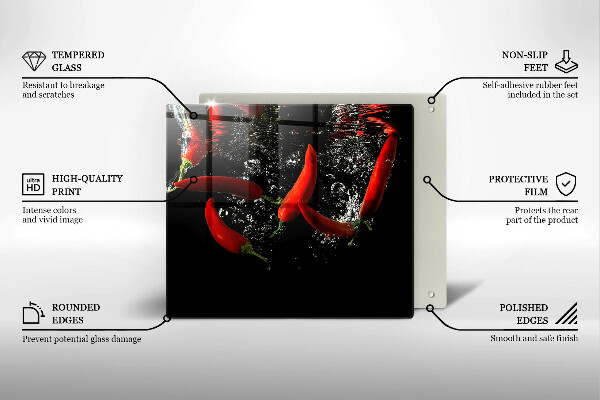 Placă protecție plita Ardei iute în apă