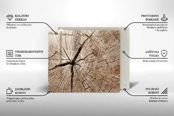 Placă protecție plita Secțiune transversală a unui copac