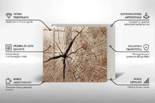 Placă protecție plita Secțiune transversală a unui copac