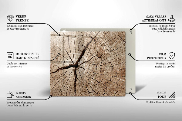 Placă protecție plita Secțiune transversală a unui copac