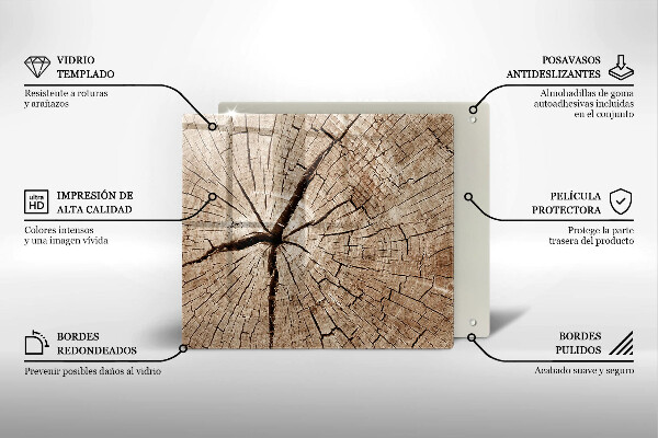 Placă protecție plita Secțiune transversală a unui copac