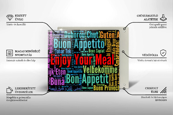 Placă protecție plita Subtitrări bon poftă limbi