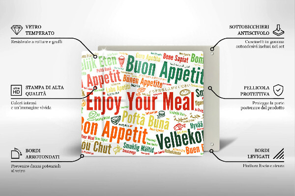 Placă protecție plita Subtitrări bon poftă limbi