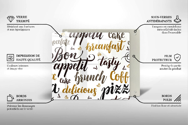 Placă protecție plita Bon appetit