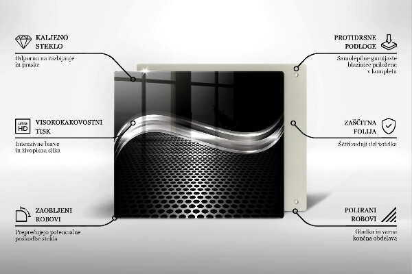 Placă sticla protectie aragaz Structura metalica