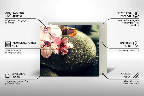 Placă protecție plita Flori pietre zen