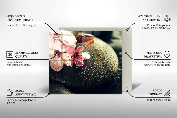 Placă protecție plita Flori pietre zen