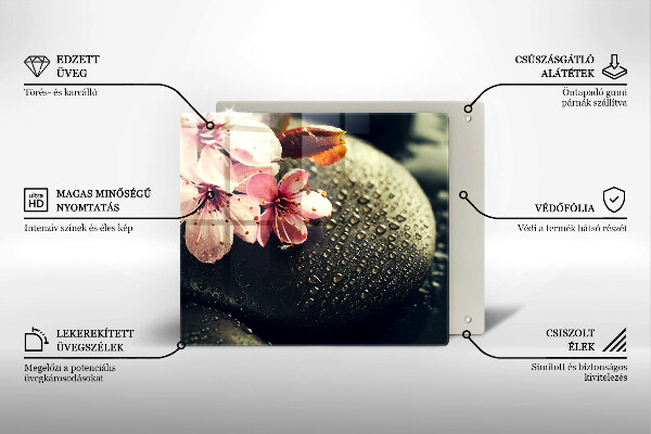 Placă protecție plita Flori pietre zen