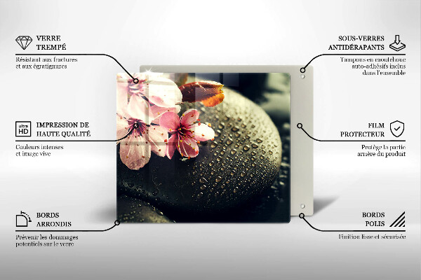 Placă protecție plita Flori pietre zen