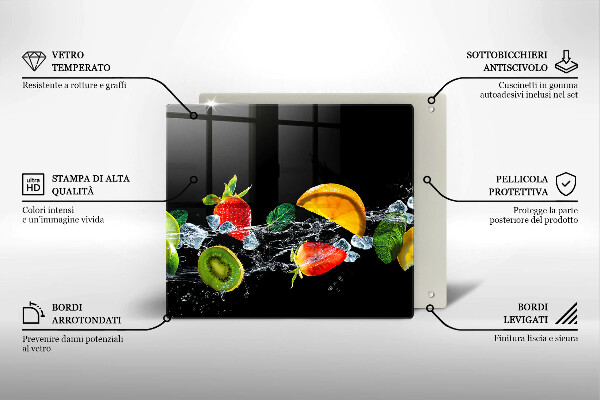 Placă protecție plita Fructe în apă
